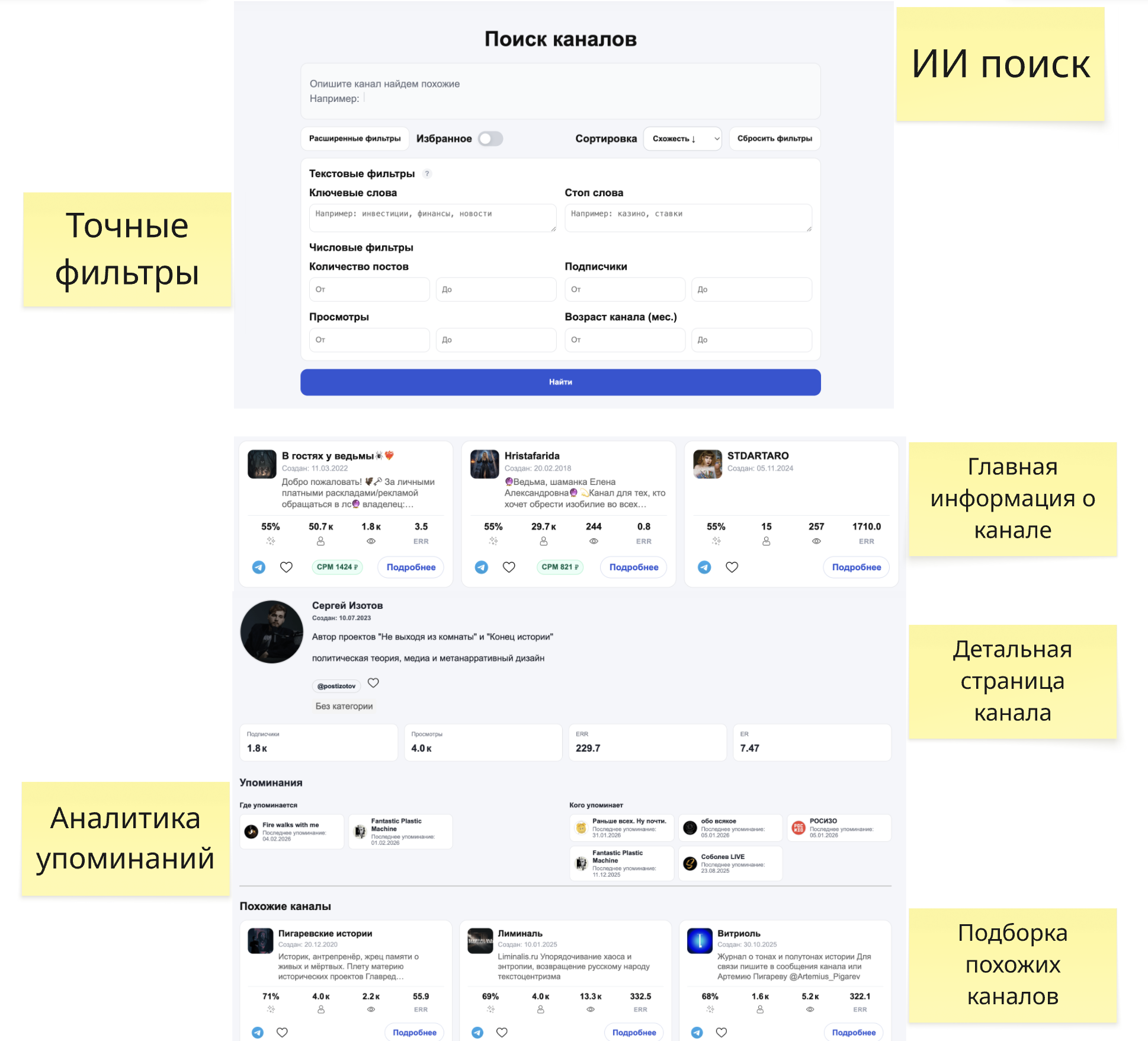 Пример поиска каналов в Telegarek